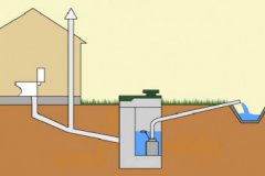 Особенности и преимущества автономной канализации