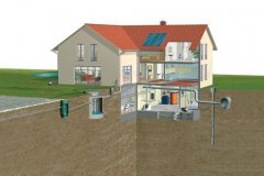Специфика и преимущества систем скважинного водоснабжения